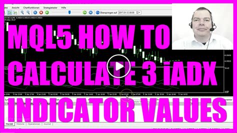 Mql5 Get Indicator Value