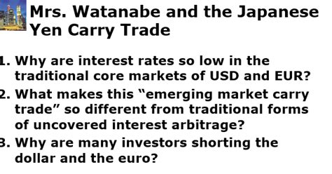 mrs watanabe and the japanese yen carry trade