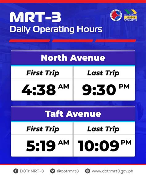 mrt last train timing