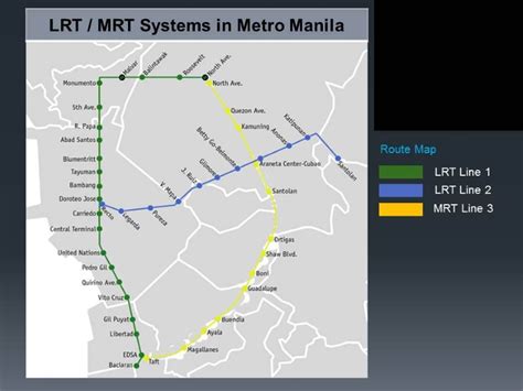 mrt line 3 stations philippines