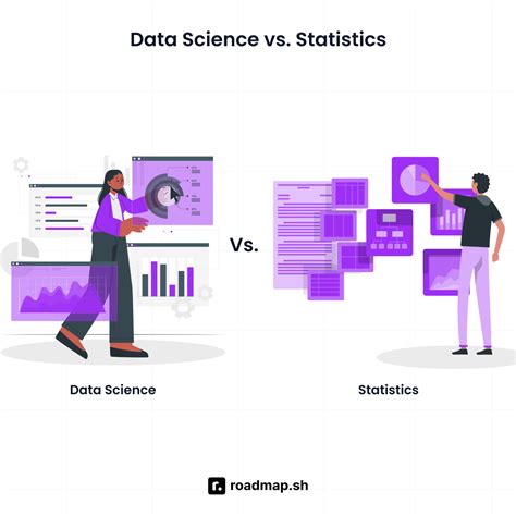 ms in data science vs statistics