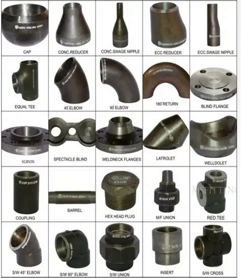 Ms Pipe Fitting Parts Hs Code