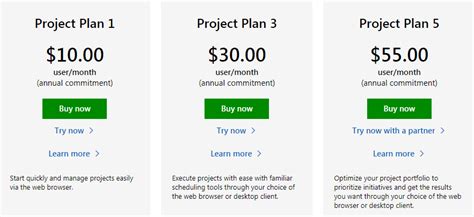 ms project online pricing