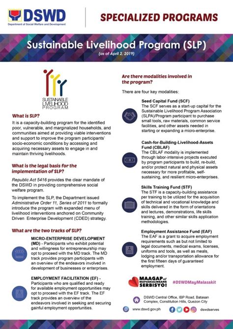 5 Tips MS SLP Meaning