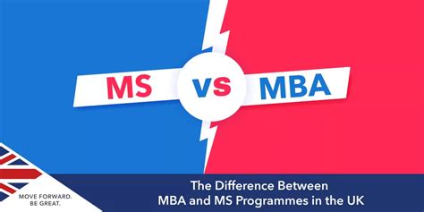 ms vs mba degree