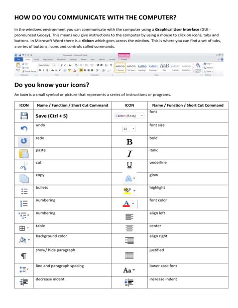 ms word commands and their functions