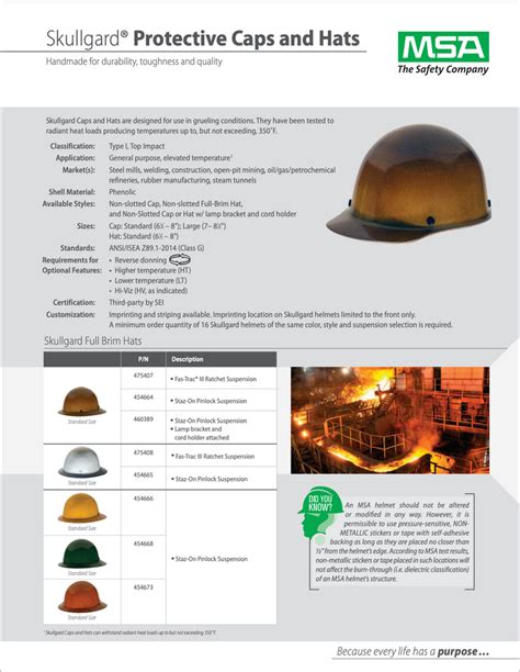 Msa Skullgard Size Chart