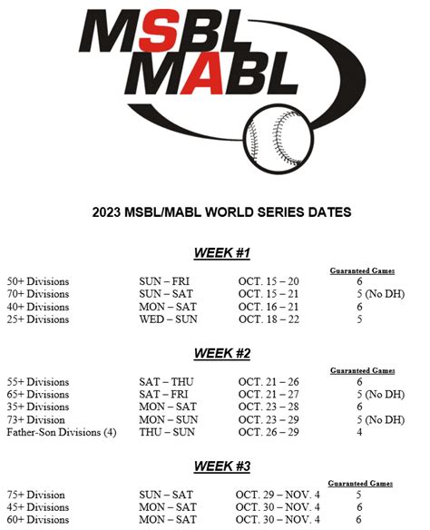 msbl world series schedule 2023