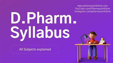 msbte d pharmacy syllabus pdf