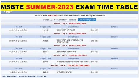 msbte diploma summer 2023 exam date