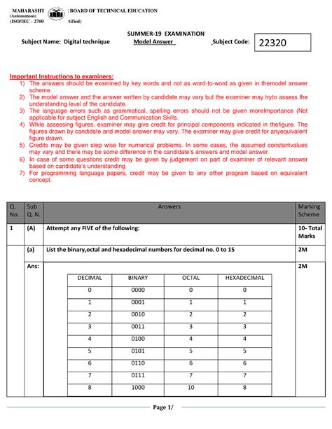 msbte model answer paper 22320