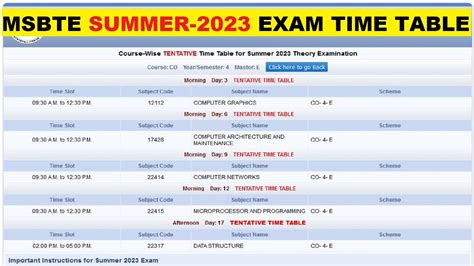 msbte summer exam timetable 2023