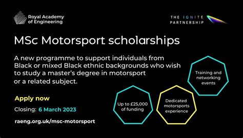 msc scholarship uk