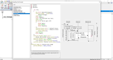 Msc-Generator Examples