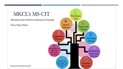 mscit powerpoint presentation topics pdf