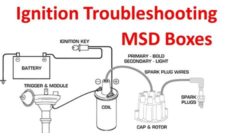 Msd Ignition Voltage