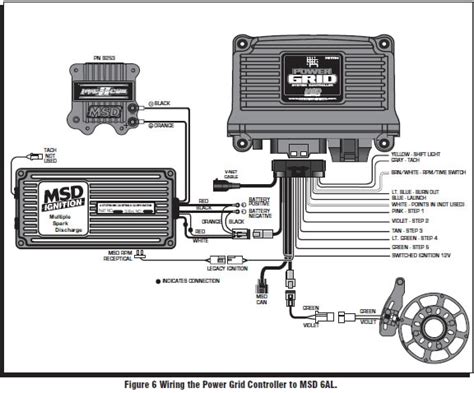 Msd Power Grid Setup