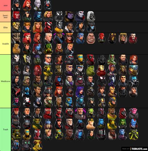 msf tier list 2023