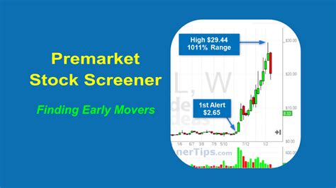 msft premarket trading