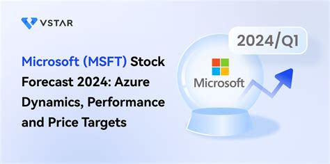 msft price target 2024
