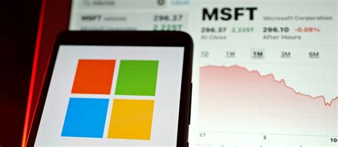 msft stock 123