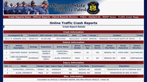 mshp crash reports