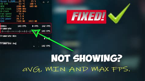 msi afterburner not showing fps average