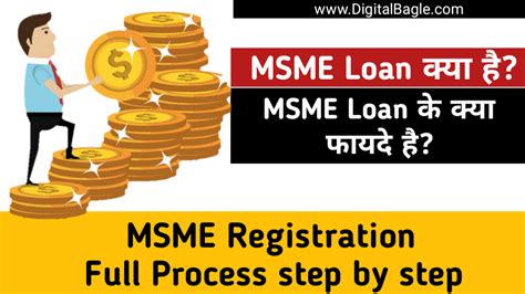 msme loan full form