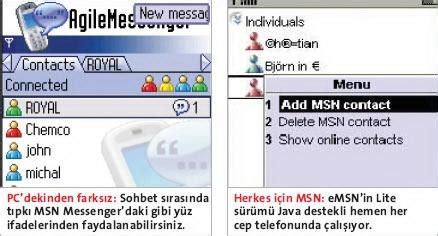 msn ne zaman kuruldu