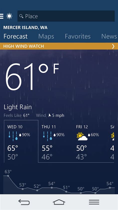msn weather app android