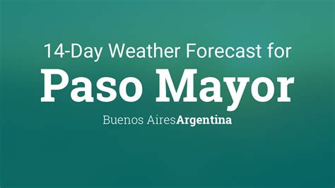 msn weather buenos aires