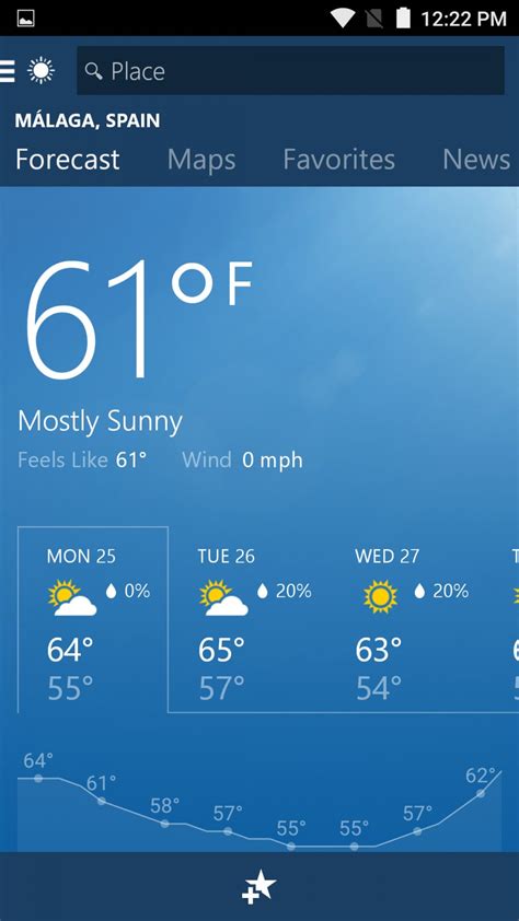 msn weather maps radar