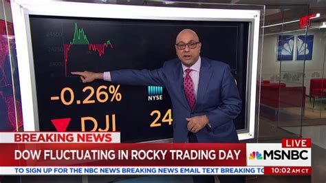 msnbc money stock market watch