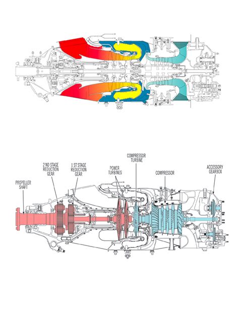 Mst Engine Systems Quizlet