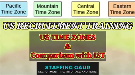 mst to cst difference