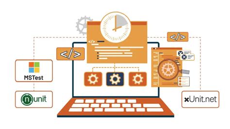 Mstest Throwsexceptionasync