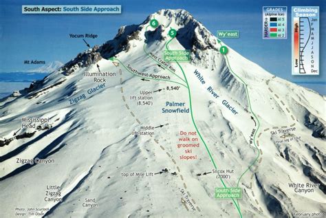 mt hood guide services
