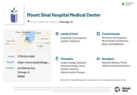 mt sinai hospital chicago fax number
