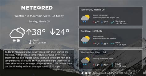 mt view california weather