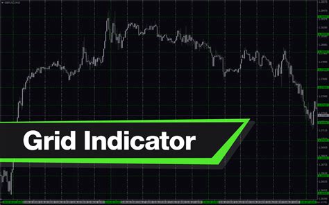 Mt4 Grid Indicator