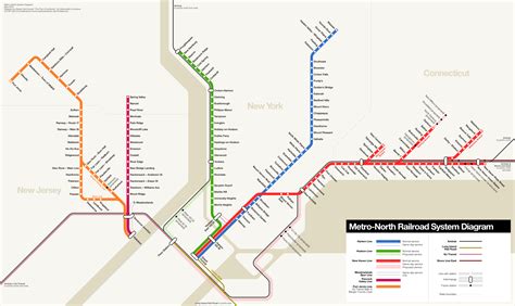 mta metro-north schedule new york