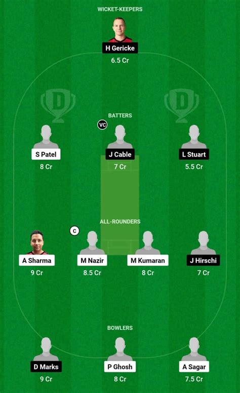 mtd vs ovr dream11 prediction