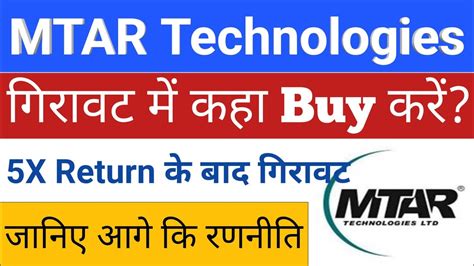 mtr technology share price