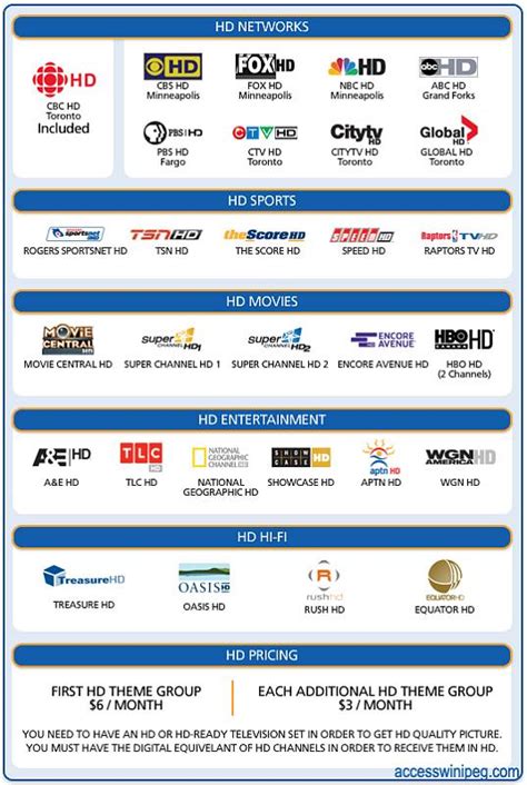 mts cable channel packages