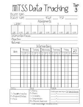 Mtss Progress Monitoring Forms