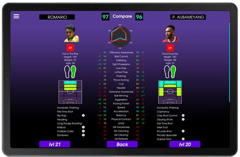 Mu Pes Stats Database