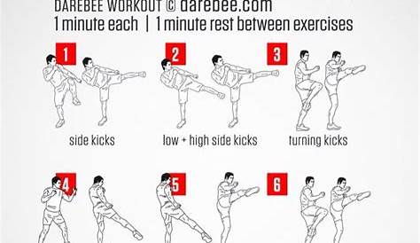Combo Fighter Workout | Fighter workout, Kickboxing workout, Superhero