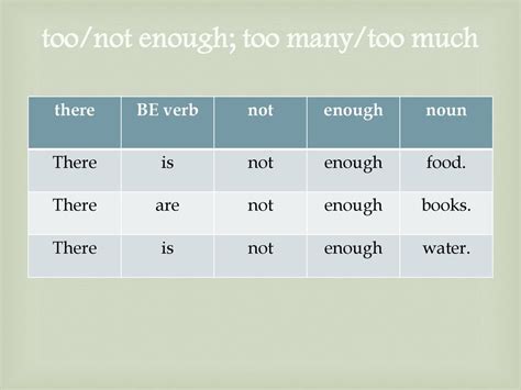 much enough too never 2 is