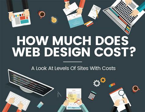 much for website design