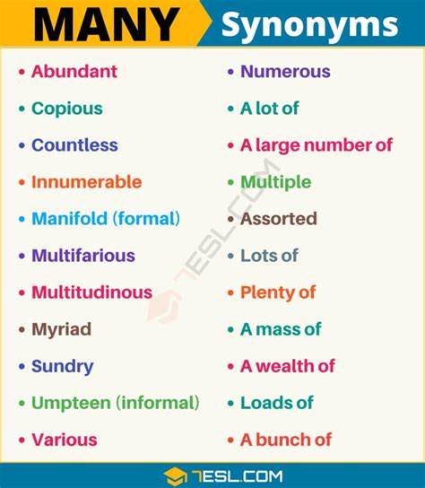 much in different words